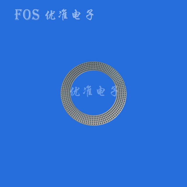 圆环网片